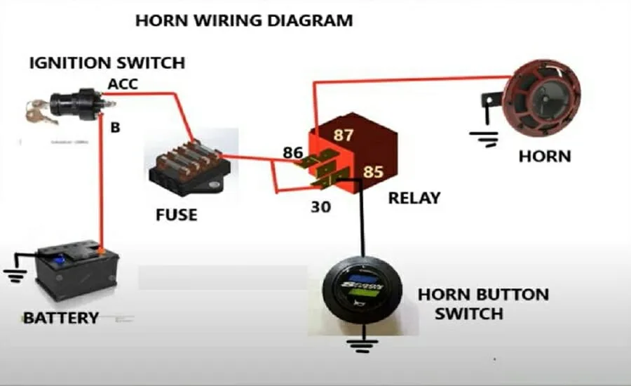scooter horn circuit diagram