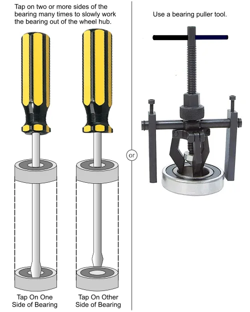 scooter wheel bearing removal tool
