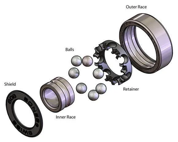 sealed cartridge bearings