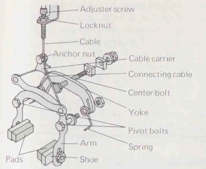 side-pull caliper brake