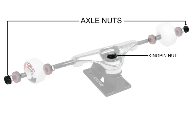 skateboard axle nut stuck