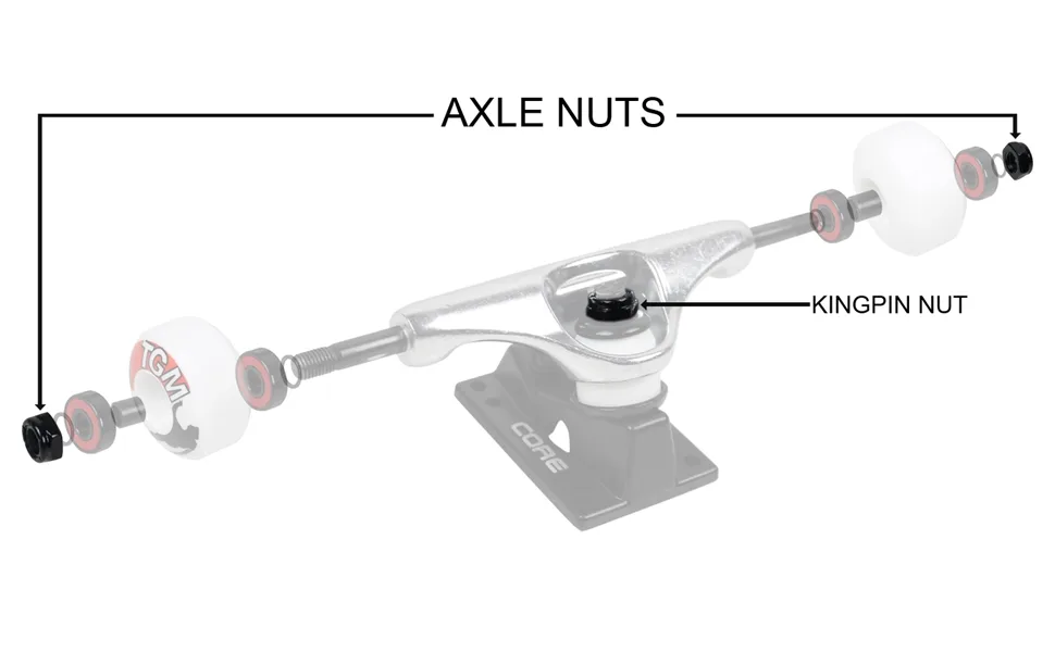 skateboard axle nut stuck
