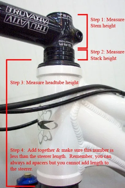 steerer tube length measurement