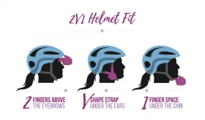 The Helmet Fit Check: Step-by-Step