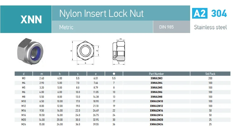 threaded axle axle nut