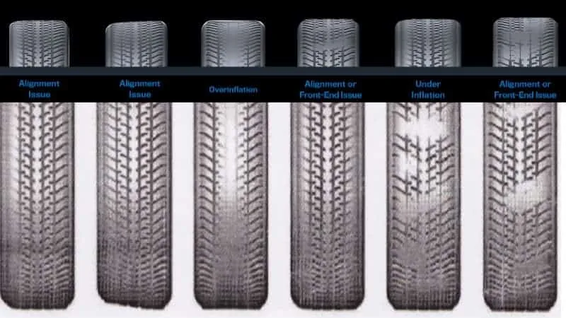 tire wear pattern