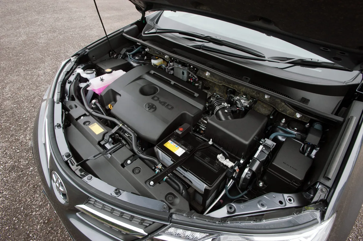 Toyota RAV4 AC problem