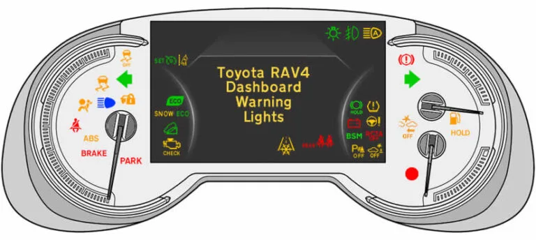 Toyota RAV4 steering problem
