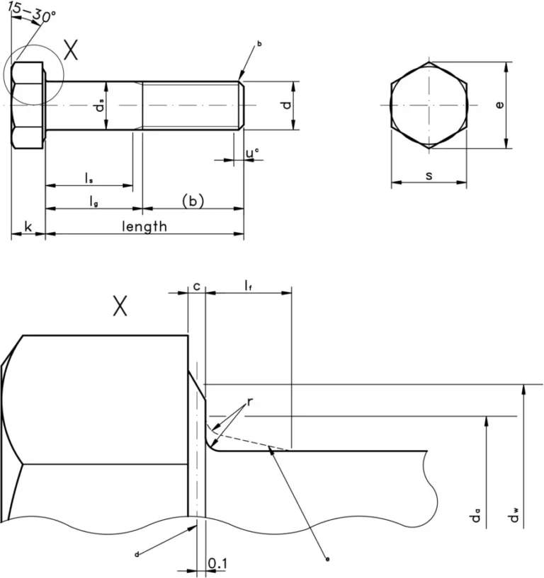 trick scooter bolts keep loosening