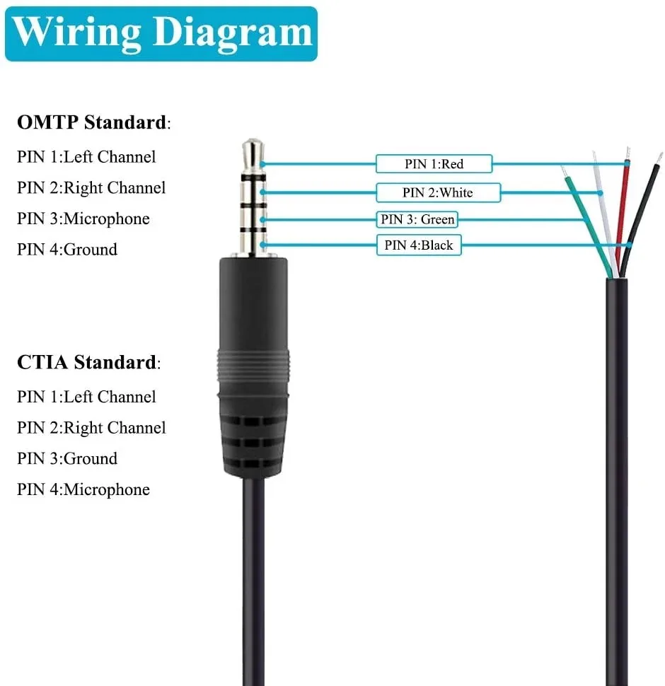 TRRS audio jack pinout diagram