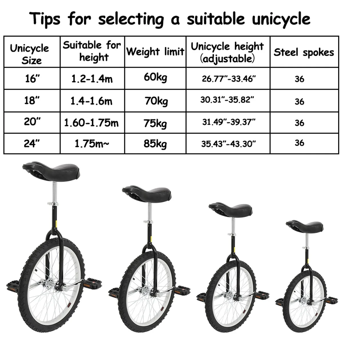 unicycle sizes explained