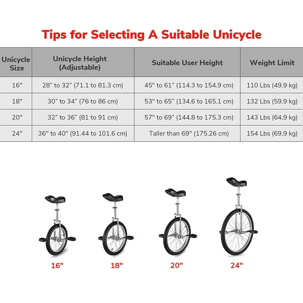 Unicycle Sizes
