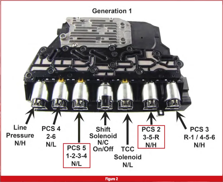 valve body