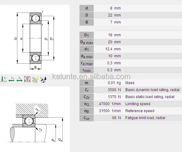 wheel bearing