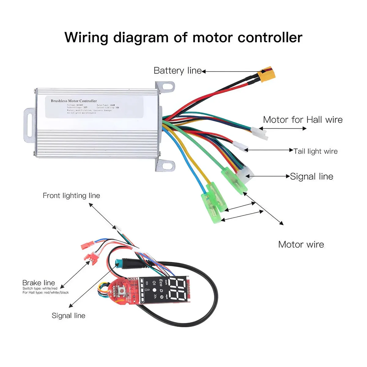 wiring harness