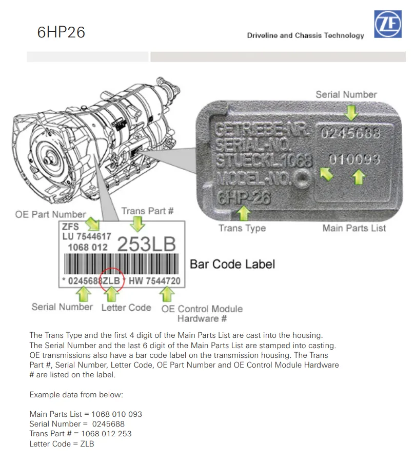 ZF 8HP transmission